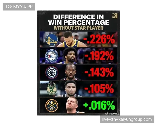 史诗级绝杀：NBA季后赛最激烈的终场一刻！，nba季后赛胜场次数排名